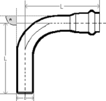 Bend PVC