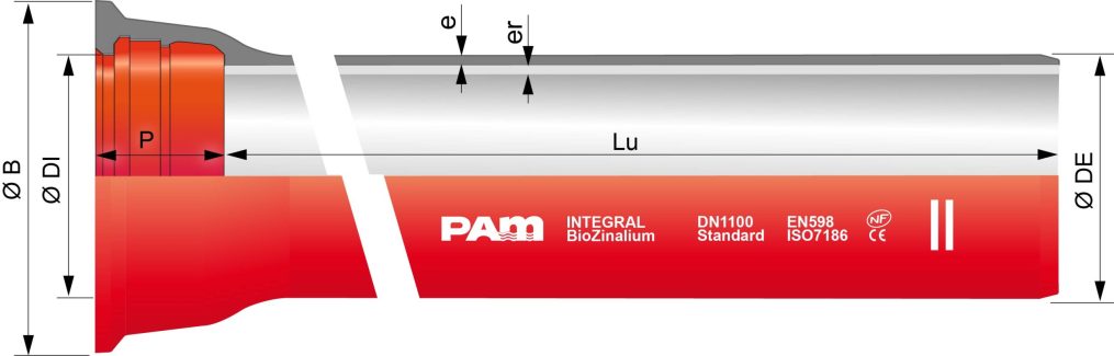Ductile iron_pipes.jpg